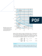 0.014 200 Fully Rough Eq. (7.48b) : Fig. 7.6 Drag Coeffi Cient of Laminar