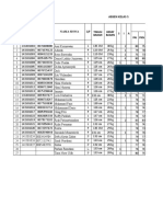 Absen Kelas 5 KKM 70: Nomor Nama Siswa L/P Urut Nipd Nisn