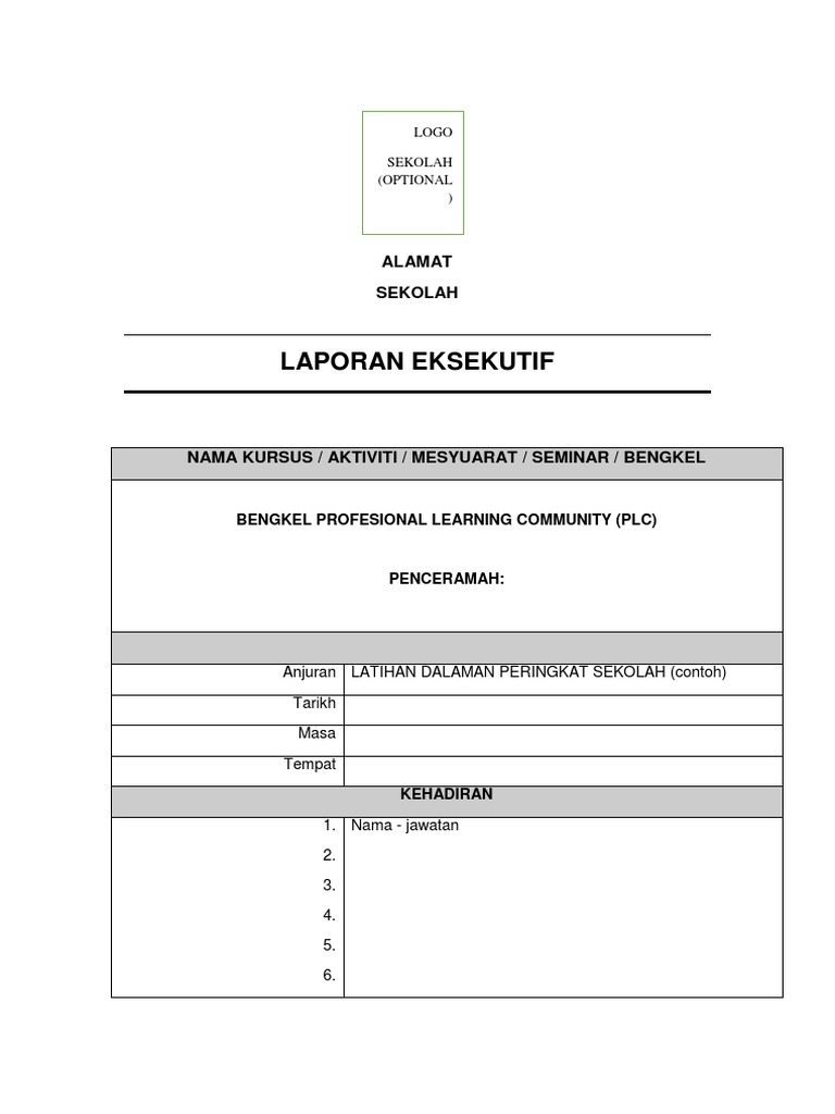 Laporan Eksekutif Plc Docx