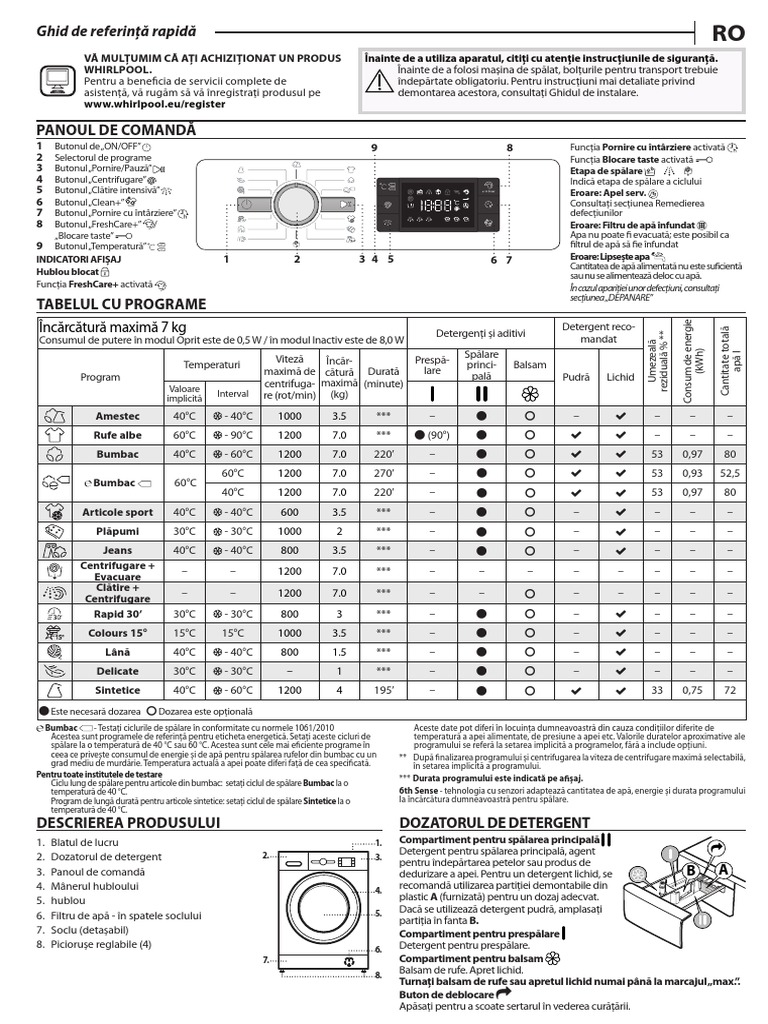 Faial focus Deadlock Manual de Utilizare Masina de Spalat Rufe Whirlpool FWSG 71253 W | PDF