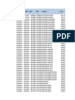 Idpic Namapic Kategori Idpp Kode Namapp BL - Reg