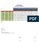 Jadwal Shift Kerja Satpam