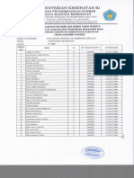 KEPERAWATAN MASOHI.pdf