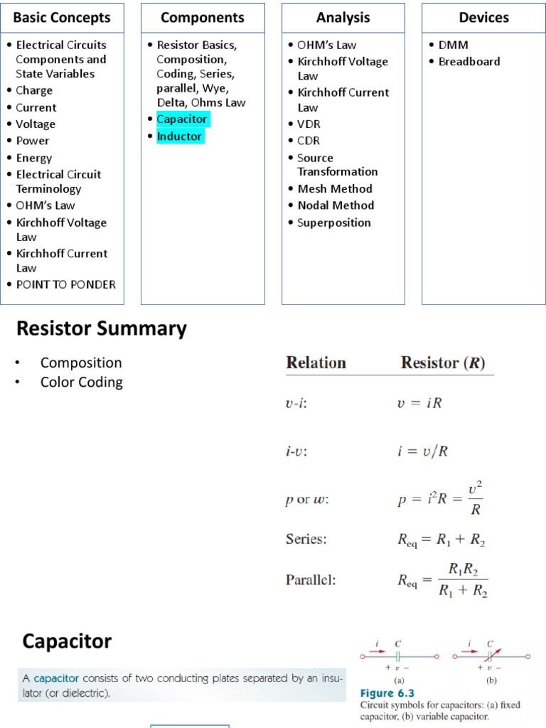 Electrical Circuits: Key Concepts & Analysis | PDF