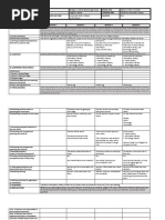 Media in Information Literacy DLL