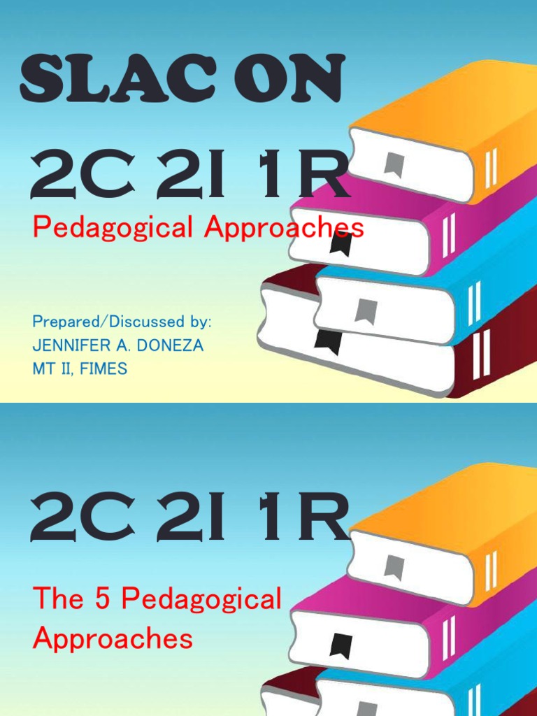 2C 2I 1R | Inquiry Based Learning | Constructivism (Philosophy Of ...