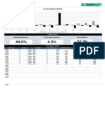 IC Executive Dashboard Template 8673