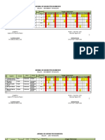 Jadwal Kegiatan Harian Ispa