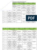 Schedule Time PPG Daljab Madrasah LPTK Uin SMH Banten