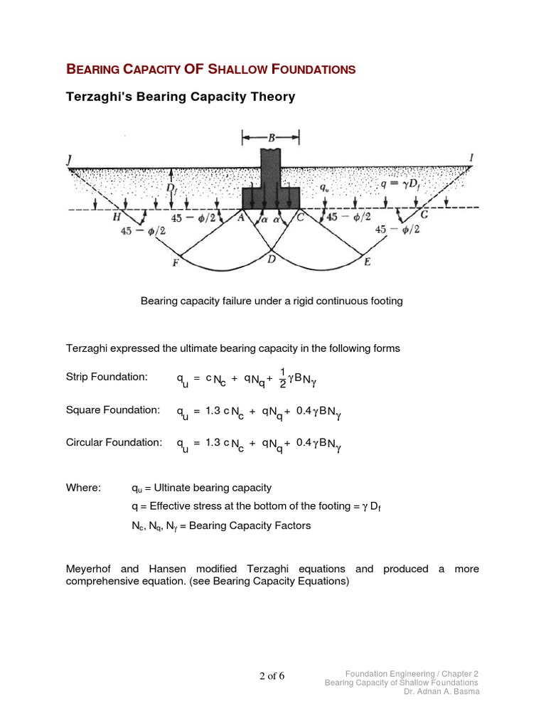 B C OFS F: Terzaghi's Bearing Capacity Theory | PDF