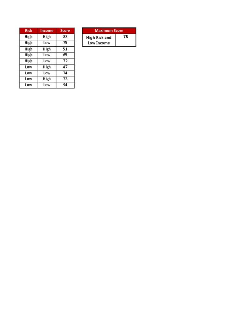 Array Formulas | PDF