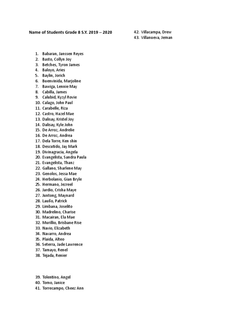 Grade 8 Student List 2019-2020 | PDF