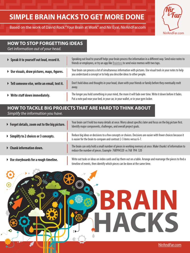 Brain Hacks for Enhanced Productivity | PDF | Meditation | Time Management
