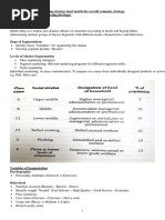 9.main Guideline For Marketing