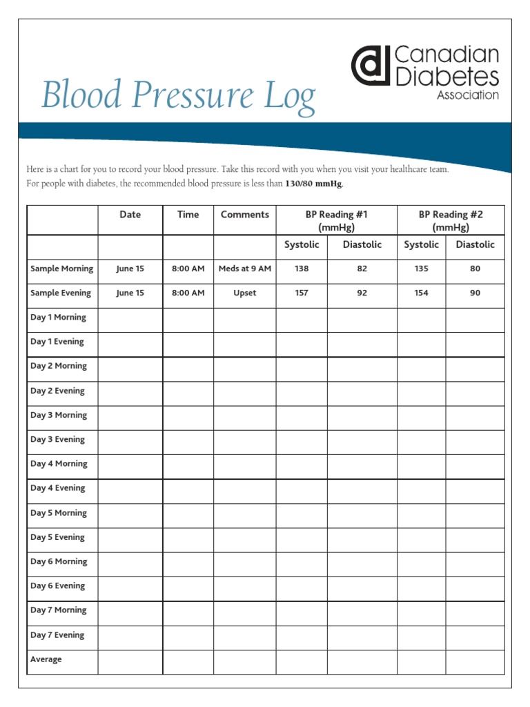 blood-pressure-recording-chart-images-and-photos-finder