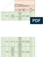 Matriz de Requisitos Legales