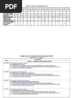 Analisis Soalan Tatabahasa SPM Sebenar 2008-2018