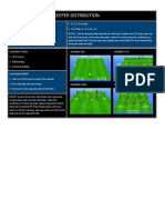 Session Topic: Goalkeeper Distribution: Number One Number Two