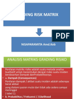 Grading Risk Matrix