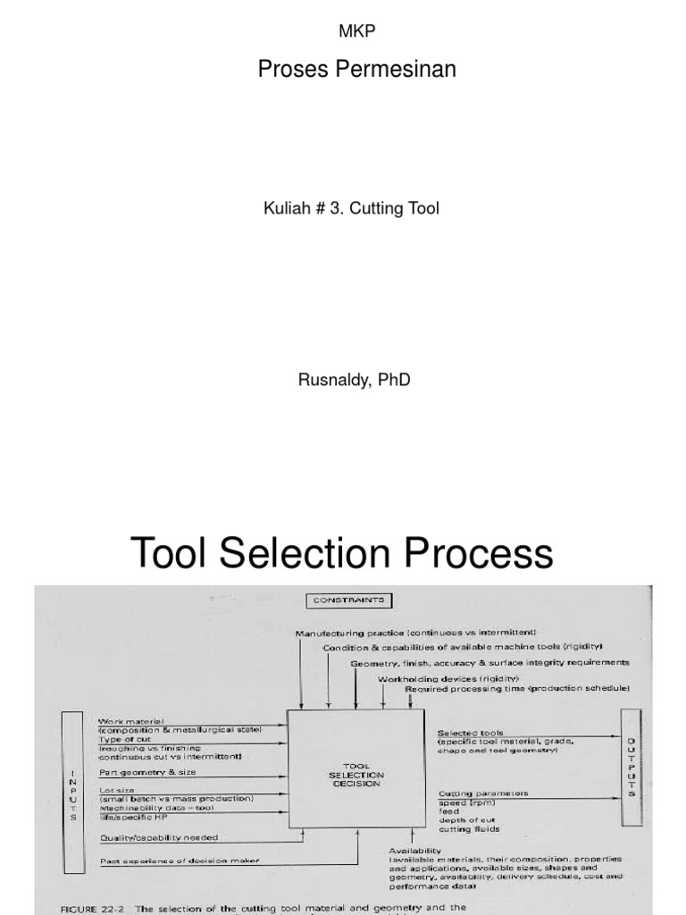 MKP Proses Permesinan Kuliah #3 Cutting Tool Selection Process | PDF ...
