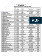 Distribusi Mahasiswa KKN Reguler Gel 102 Tahun 2019 Per Kabupaten PDF