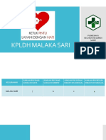 KPLDH Malaka Sari: Puskesmas Kecamatan Duren Sawit