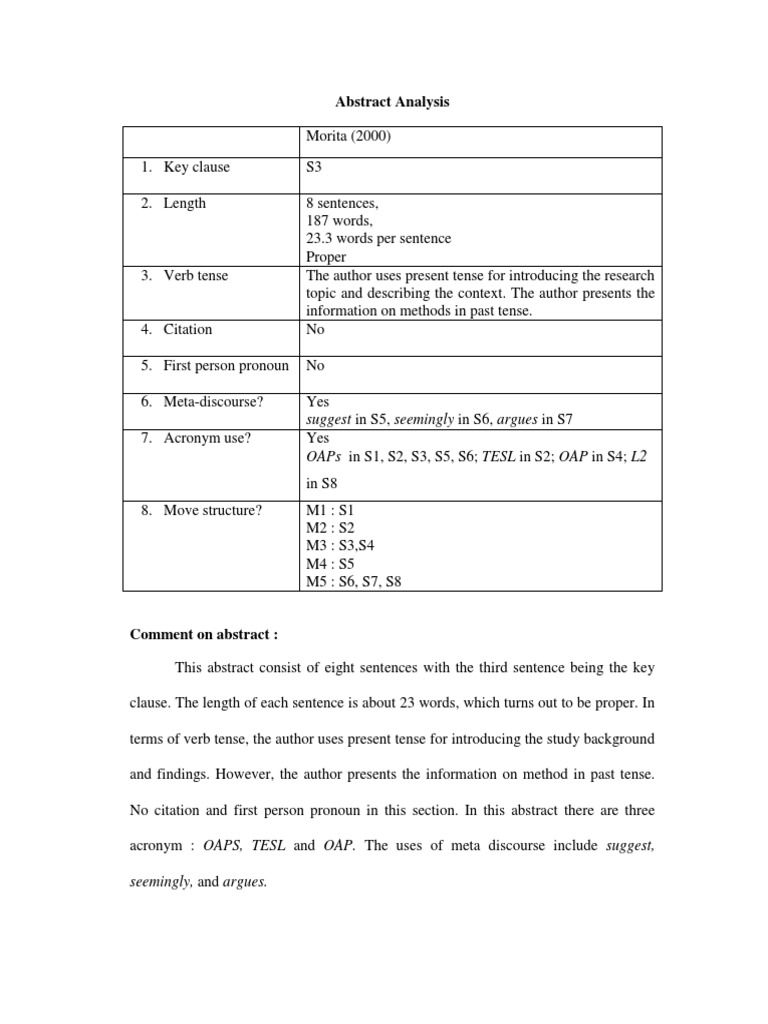 Abstract Analysis: Suggest in S5, Seemingly in S6, Argues in S7 Oaps in ...