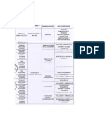 Linea de Investigacion -Actualizado-27