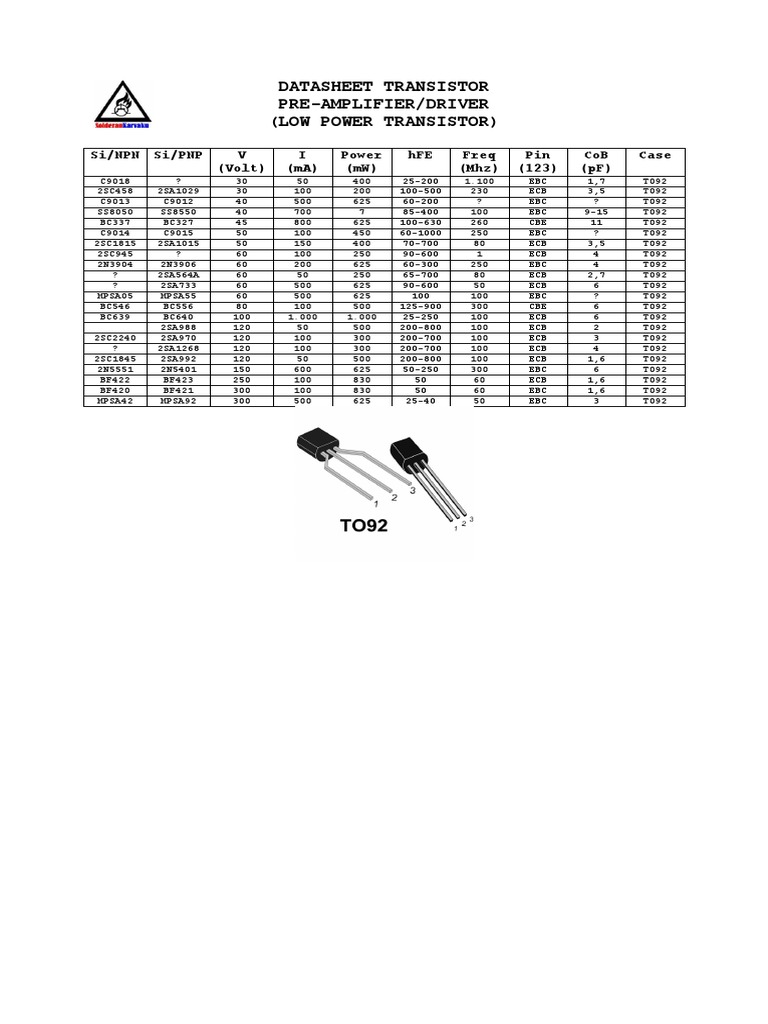 Transistor Datasheet Overview | PDF | Electrical Engineering | Electricity