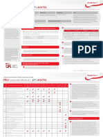 Product Summary PRUcorporate Medical Agency 190430 FA