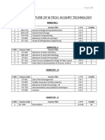 Course Structure of M.Tech. in Dairy Technology: S.NO. Course Code Course Title L T P Credits
