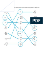 Solutions - Exponent Expression Matching (Hard)