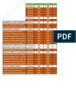 Ingles Octavo A 2p 2019