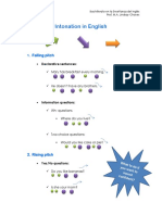 Intonation in English PDF