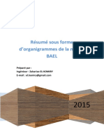 Résumé  BAEL 2015.pdf