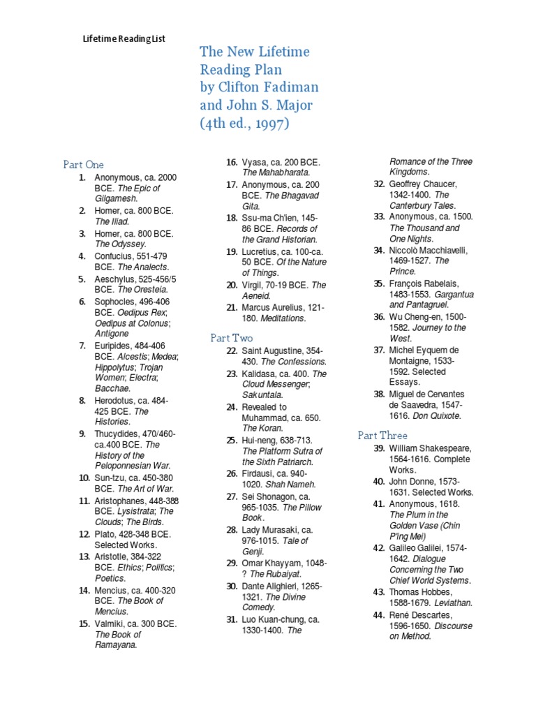 fadiman-lifetime-reading-list-download-free-pdf-poetry