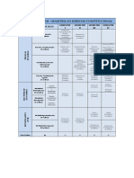 Maestria Derecho Constitucional