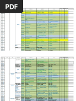 Download 083_jaringan Provider-Rumah Sakit by Taufik Erdi SN41503337 doc pdf