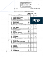 Plan de Estudio de Ingenieria Textil