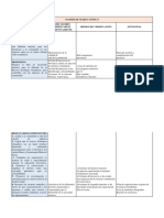 Matriz de Marco Logico