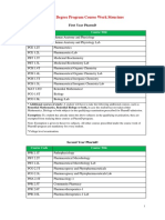 PharmD Course Structure