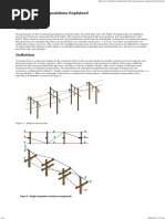 Transmission Line Transpositions