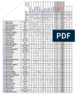 Classificacio Dones 9 m 2019 (10).pdf