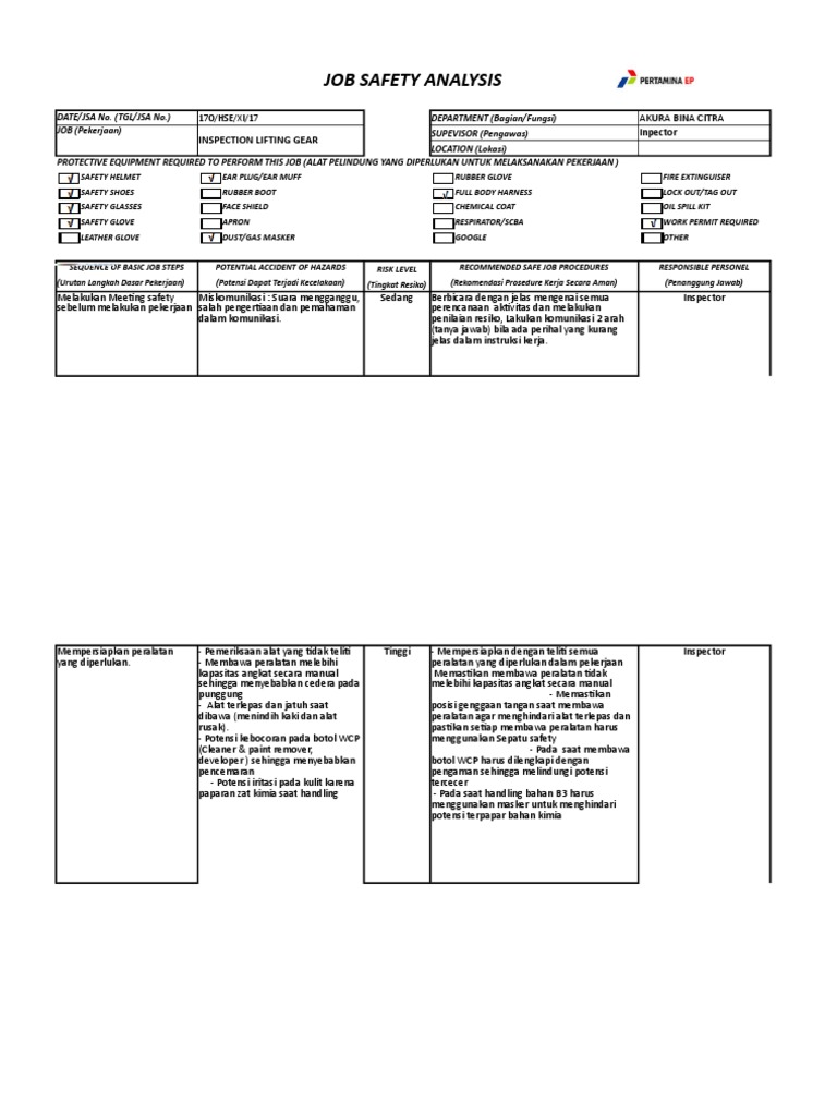 JSA Inspection Lifting Gear Inspection (JSA 170-HSE-XI-17) | PDF