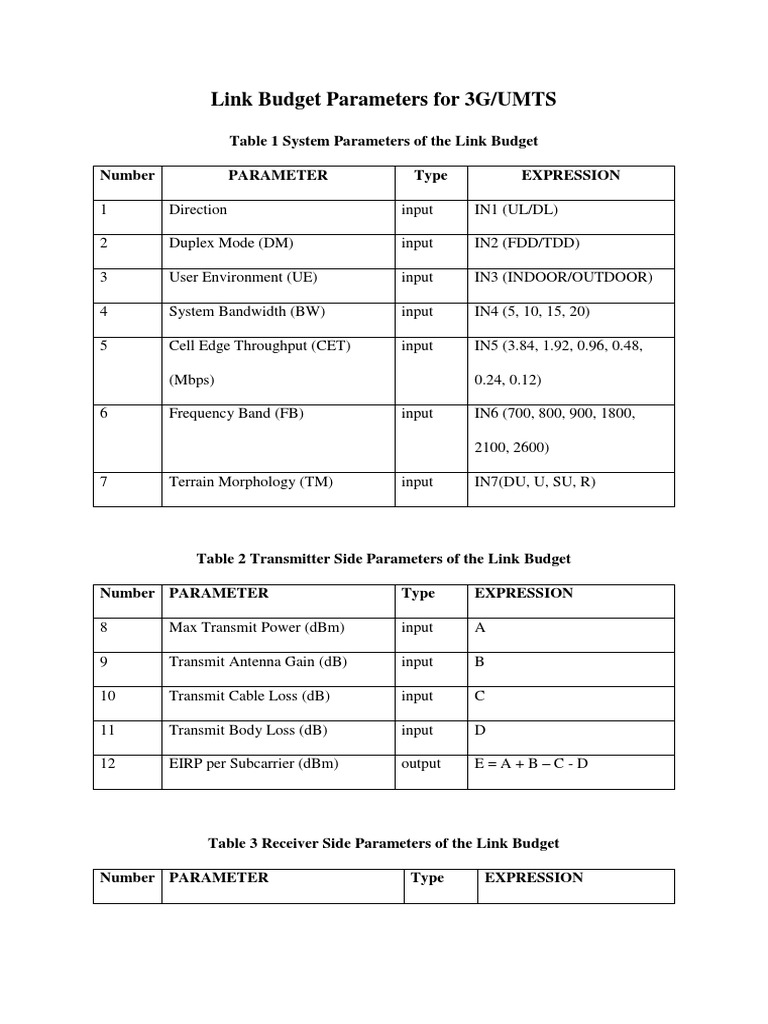 3G/UMTS Link Budget Parameters Guide | PDF | Decibel | Duplex ...