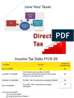 Direct Taxes