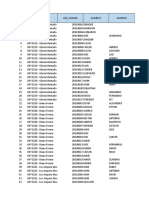 Listado de residentes en barrio Gloria Montaño