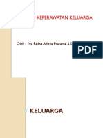 Keluarga.pptx