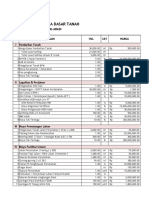 Excel-Harga Tanah Bangunan HPP Schedul PALASARI