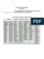 Test Ii - Raspored Studenat